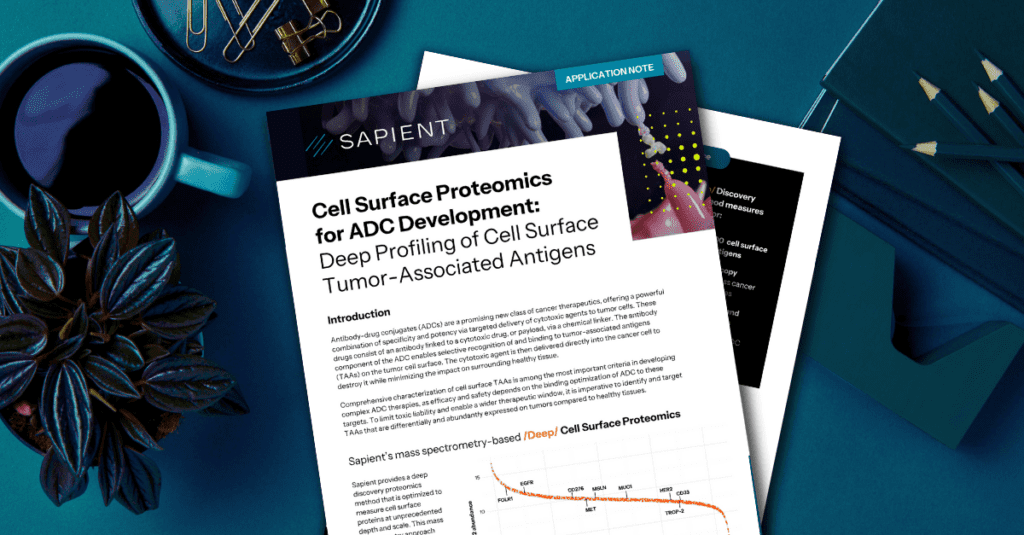cell surface proteomics for adcs