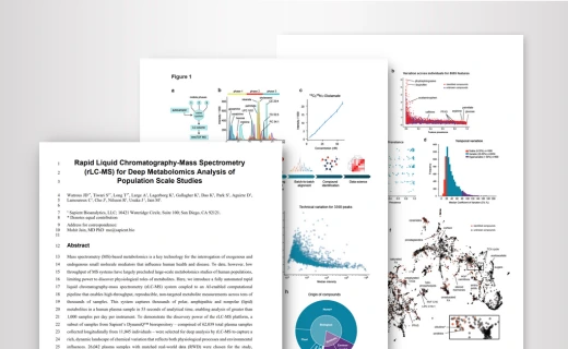 metabolomics rl-ms publication