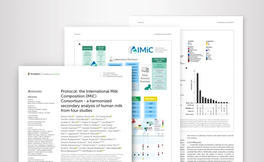 imic protocol publication