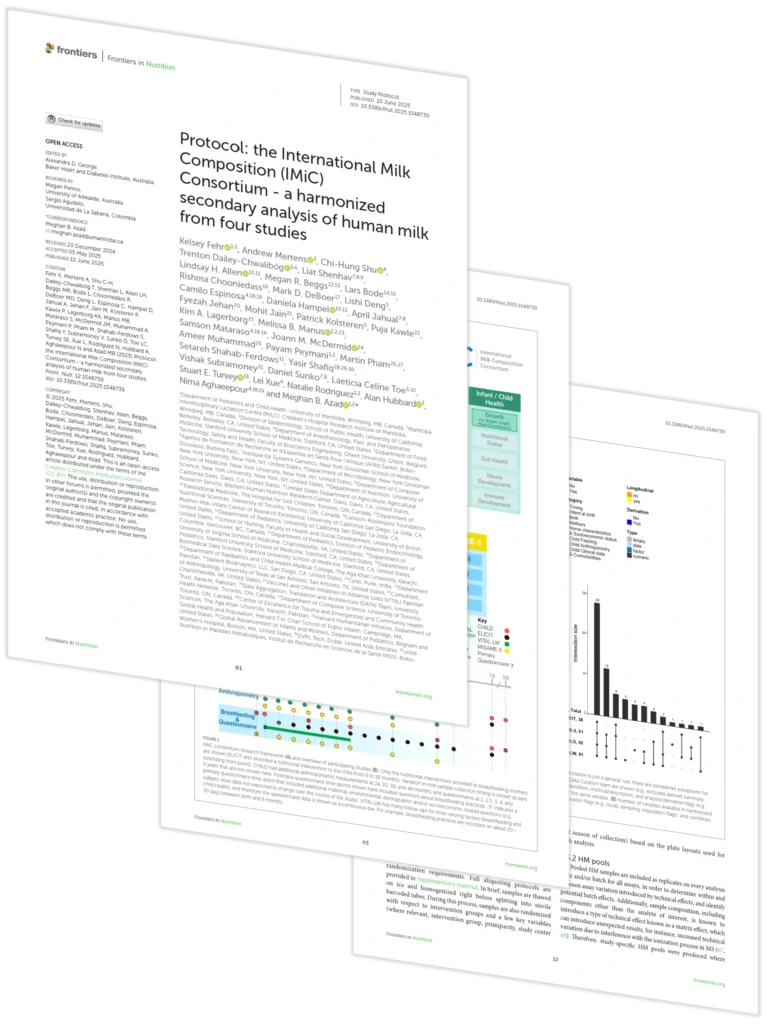 untargeted metabolomics imic protocol