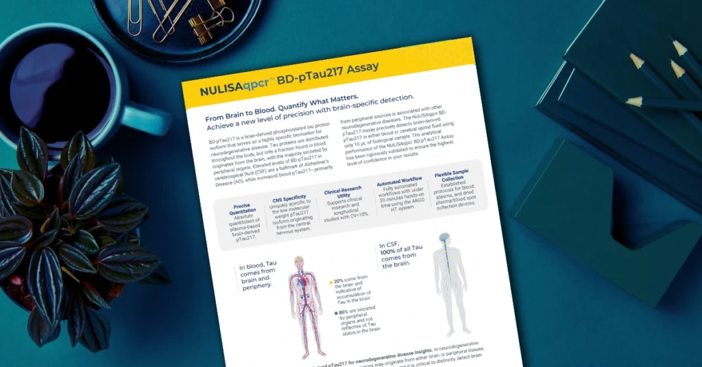 nulisa ptau217 assay