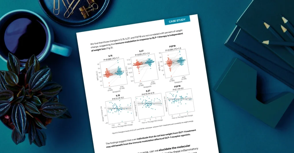 immune response to glp-1 case study