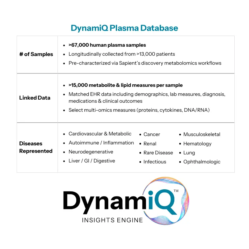 metabolomics foundation model data inputs