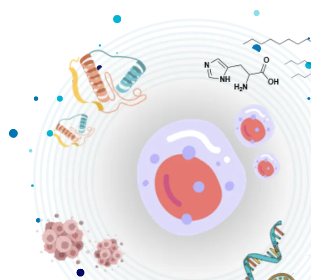 analytical scientist ai-multi-omics
