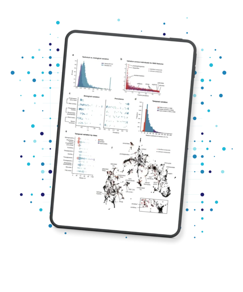 metabolomics rlc-ms paper