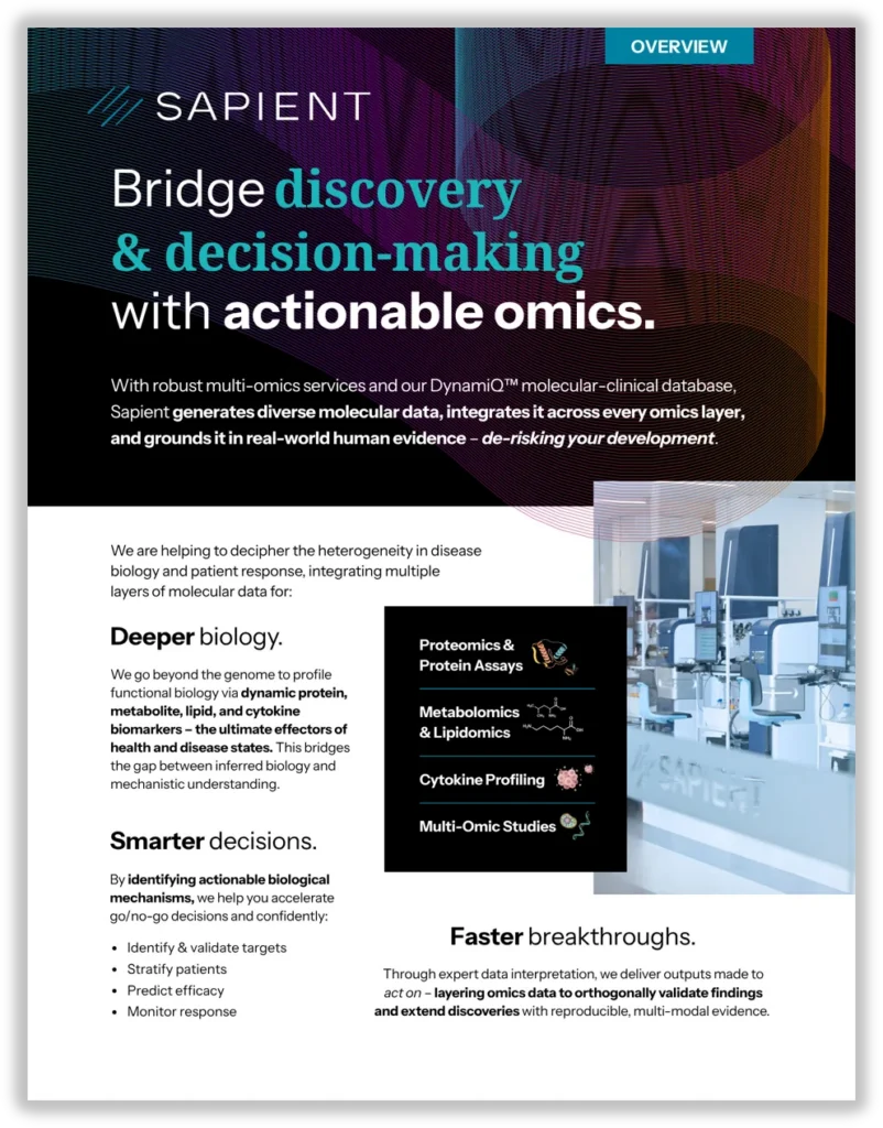 sapient overview digital