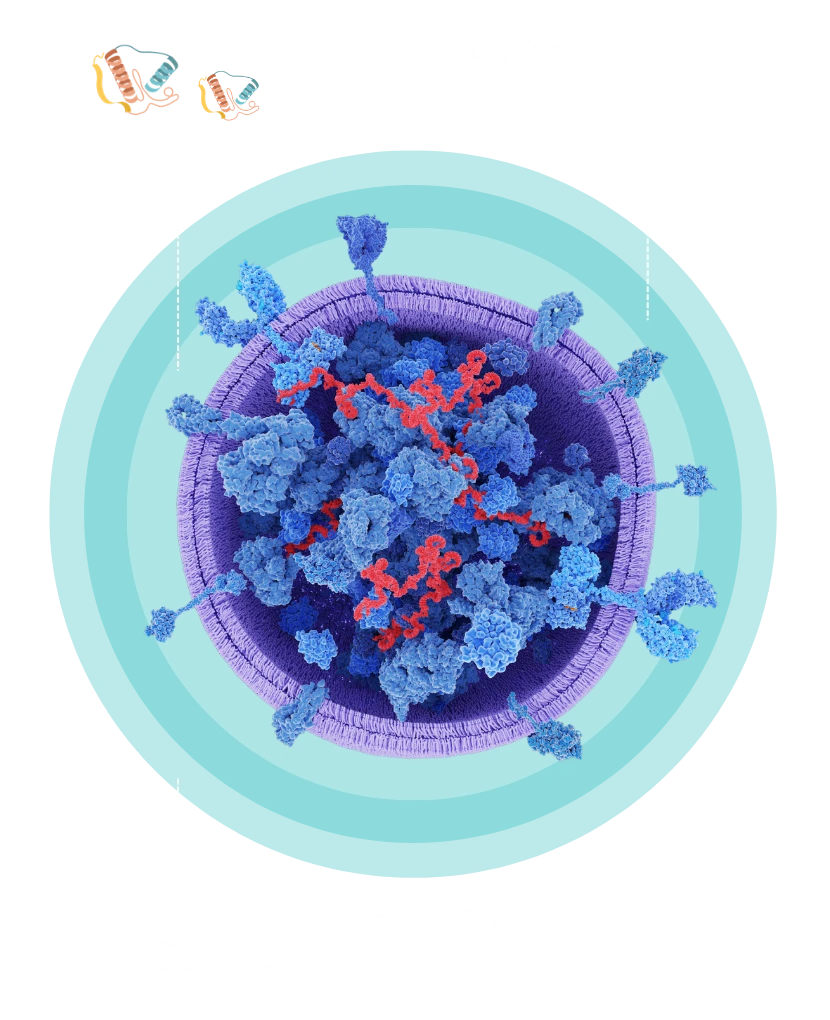 exosomal analysis multi-omics