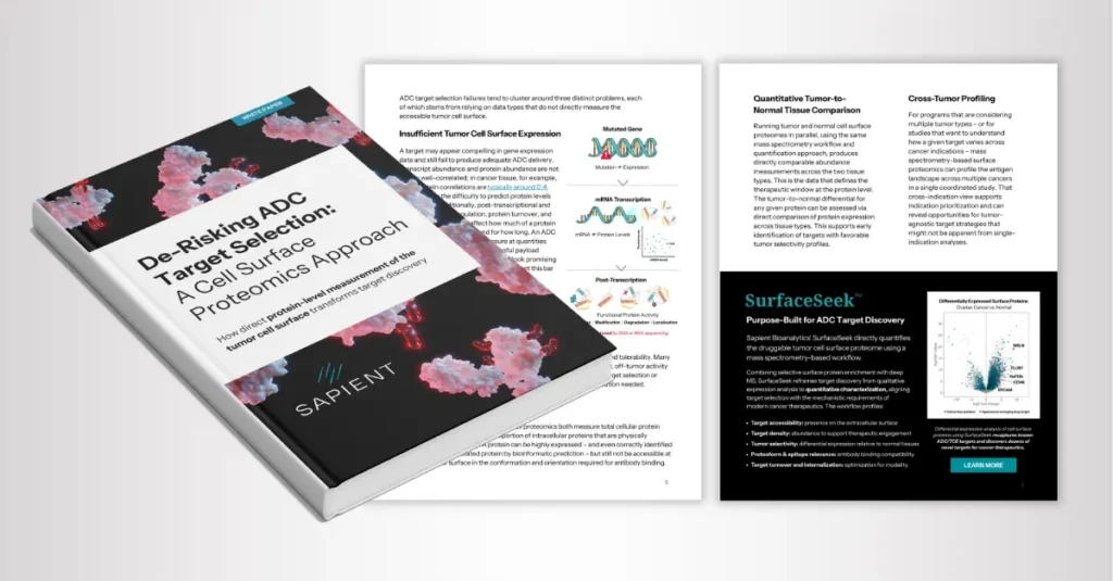 cell surface proteomics adc target selection