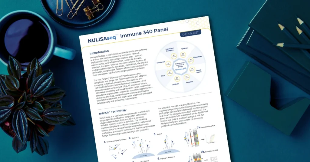 nulisaseq immune 340 panel fact sheet